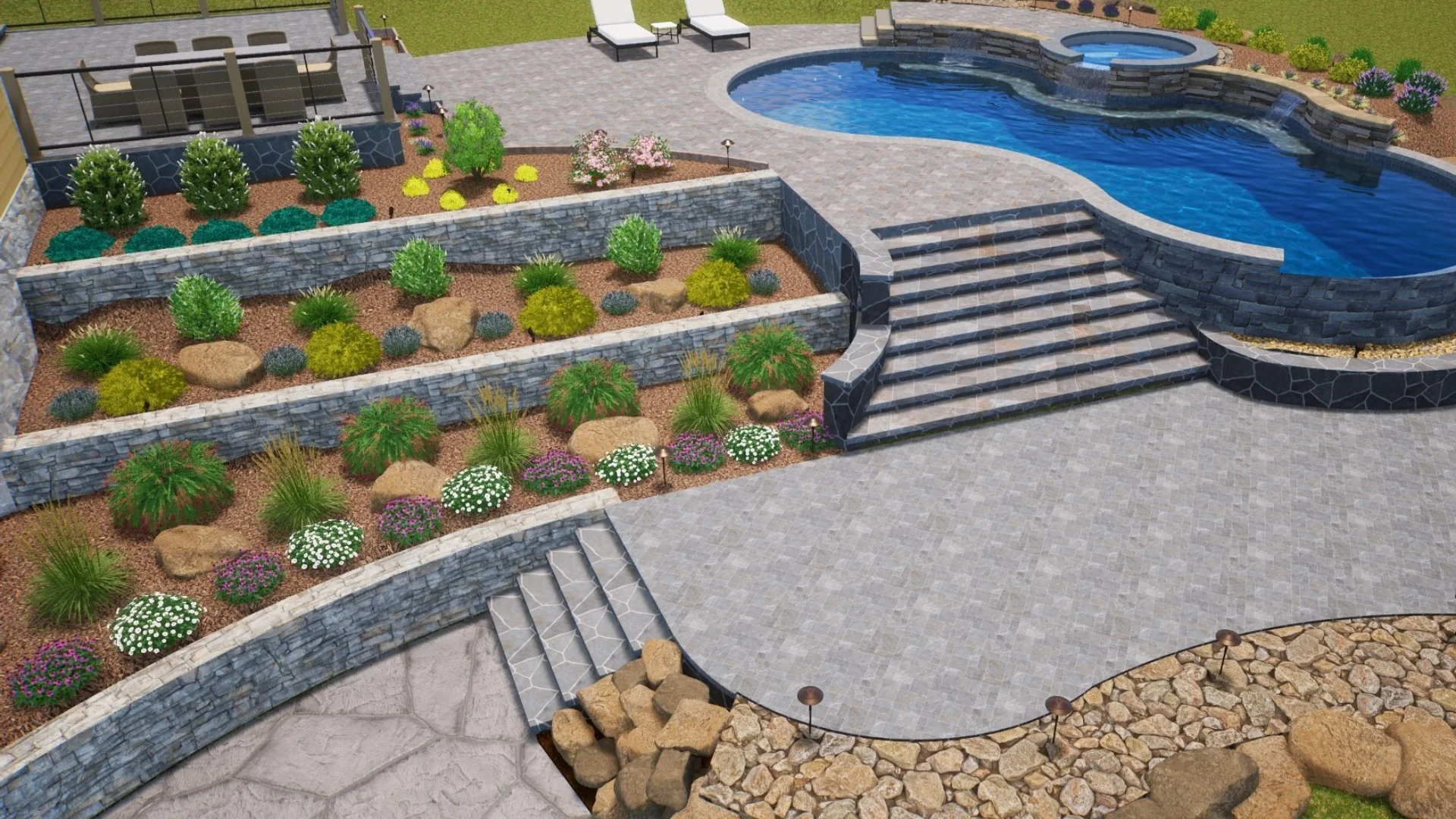 Ask These Questions During a Landscape Design Consultation